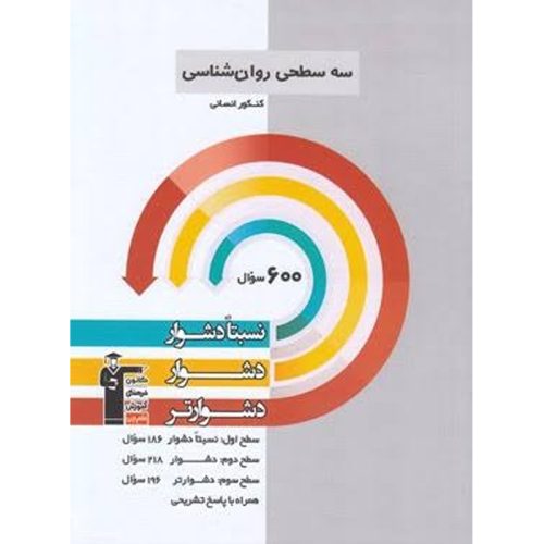 کتاب سه سطحی روان شناسی کنکور انسانی نشر قلم چی چاپ 1402